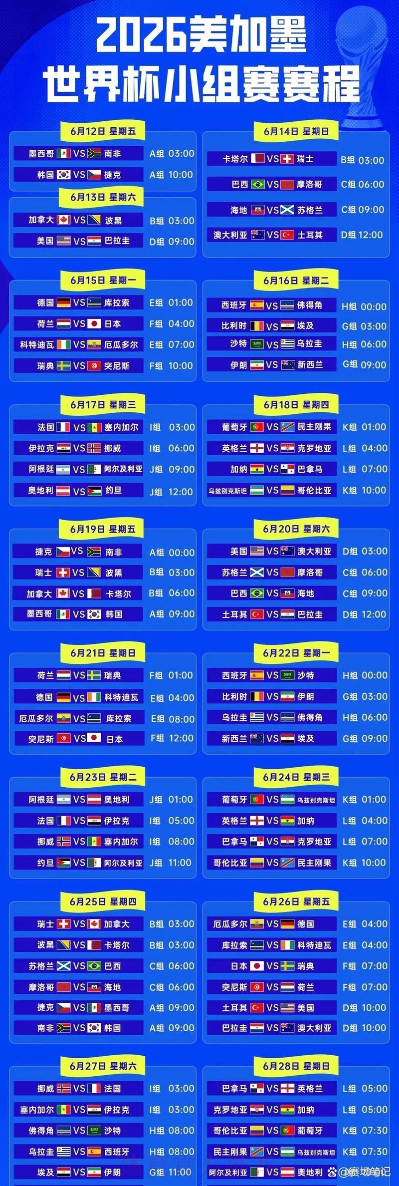 2026世界杯赛程时间表查询