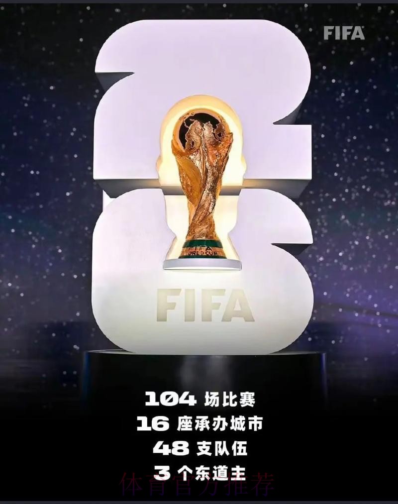 2026美加墨世界杯全景直播解析 2026美加墨世界杯全景直播解析