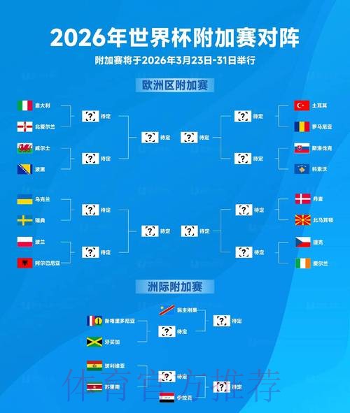 2026世界杯战术分析与球队表现预测 2026世界杯战术分析与球队表现预测