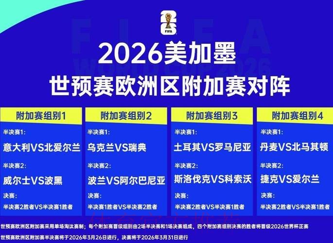 2026世界杯战术分析与球队表现预测 2026世界杯战术分析与球队表现预测