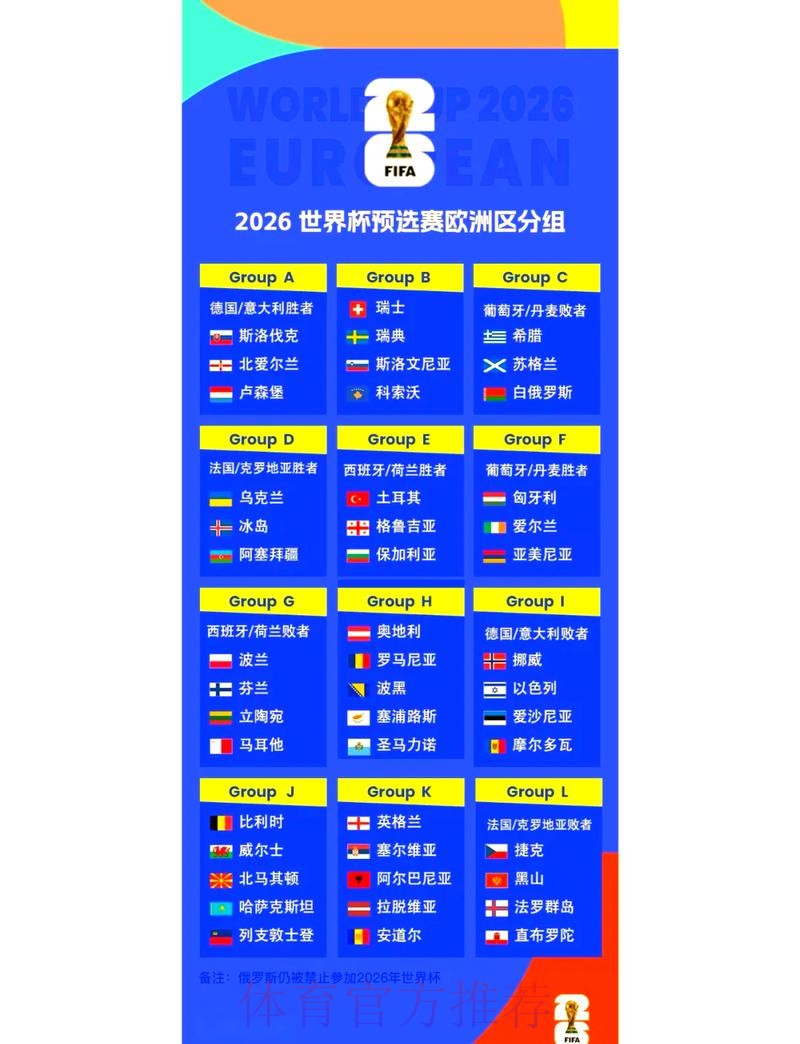 2026世界杯足球比赛预测分析