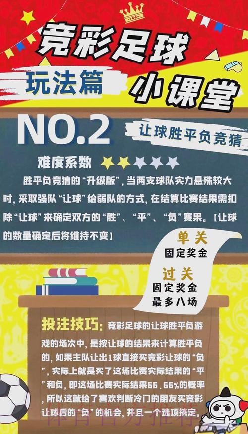 全面解析世界杯投注竞彩策略与技巧 全面解析世界杯投注竞彩策略与技巧